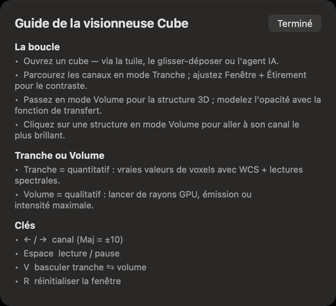 Le guide de la visionneuse Cube